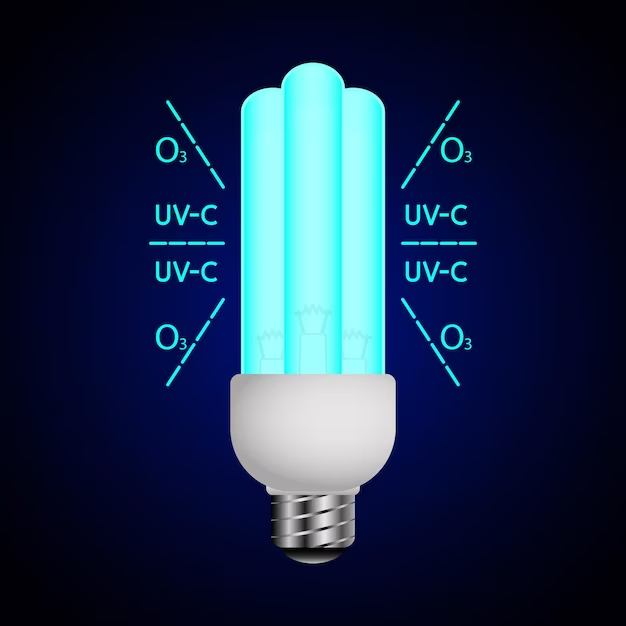 Quelle est la différence entre les lampes LED et UV ?-Wiki-CHOISIR